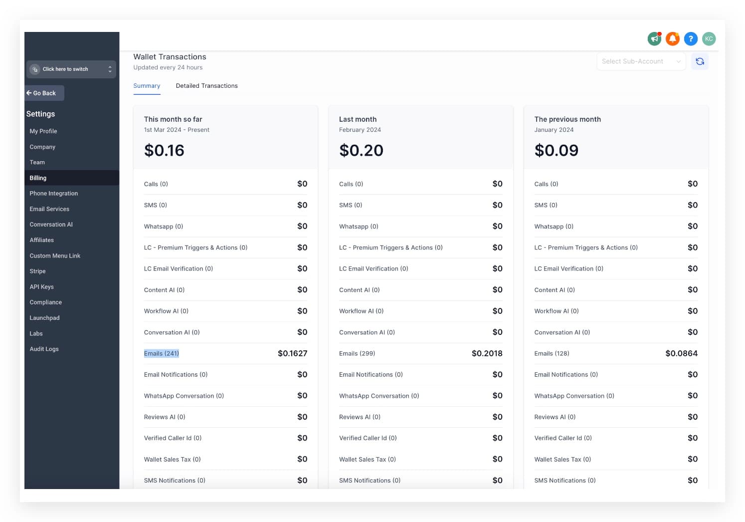 Detalle de transacciones de email en el panel de facturación