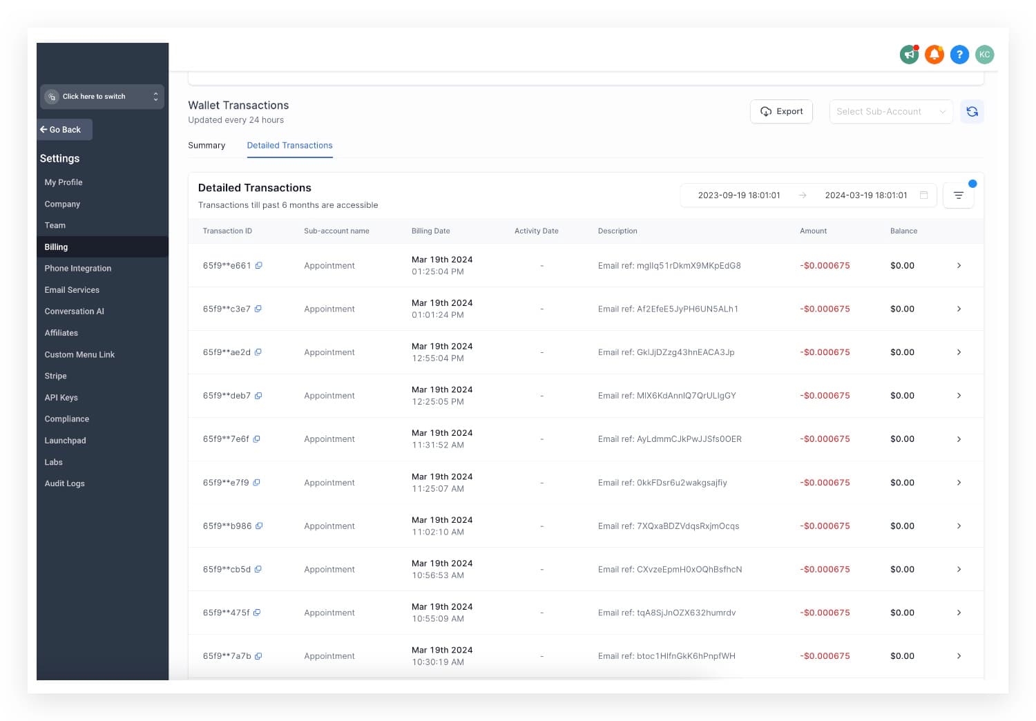 Información de precios y consumo de Email Sixteam